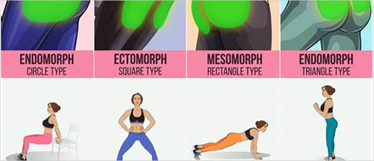 Exercises for lower butt